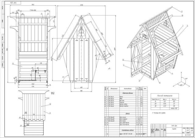 Toilette de campagne à faire soi-même