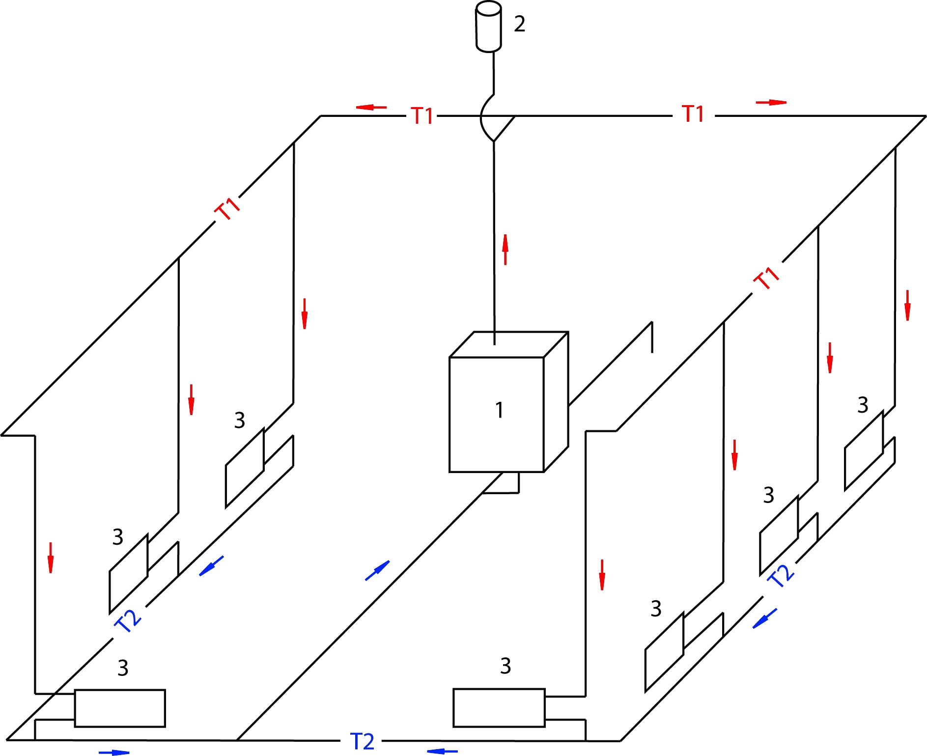 Chauffage de l'eau, système, schéma, principe de fonctionnement, classification