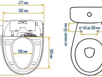 Housses de bidet électroniques : conseils pour choisir et tour d'horizon des meilleurs fabricants