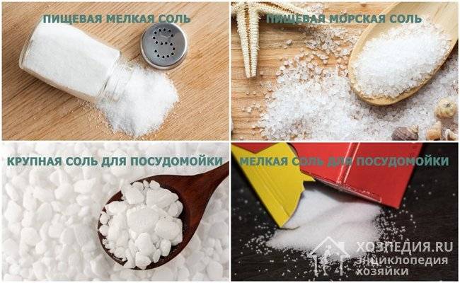 Comment utiliser un lave-vaisselle Bosch: règles et nuances de fonctionnement