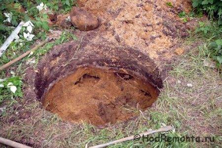 Comment choisir et installer des anneaux en béton armé pour les puits