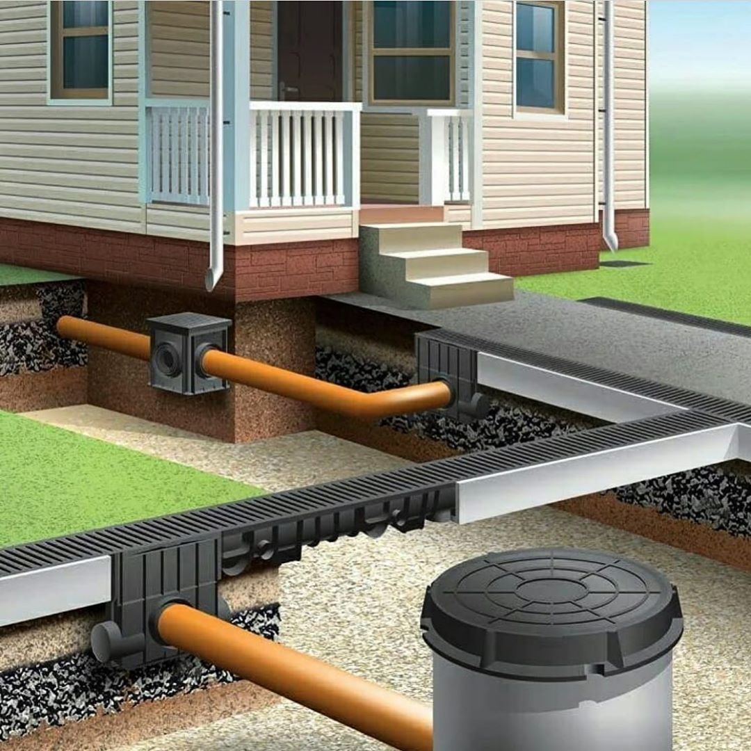 Égouts de drainage: appareil et installation