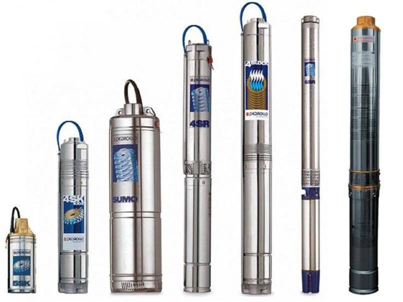 Équiper le puits d'une pompe: sélection et installation