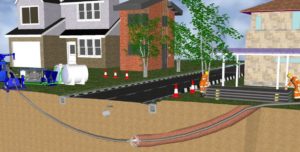 Comment les tuyaux sont posés à l'aide de la méthode de perforation: règles techniques et conseils d'experts