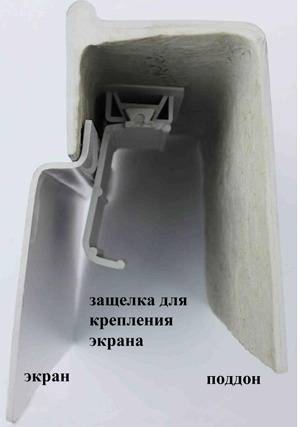 Comment choisir et installer un receveur de douche plat ?