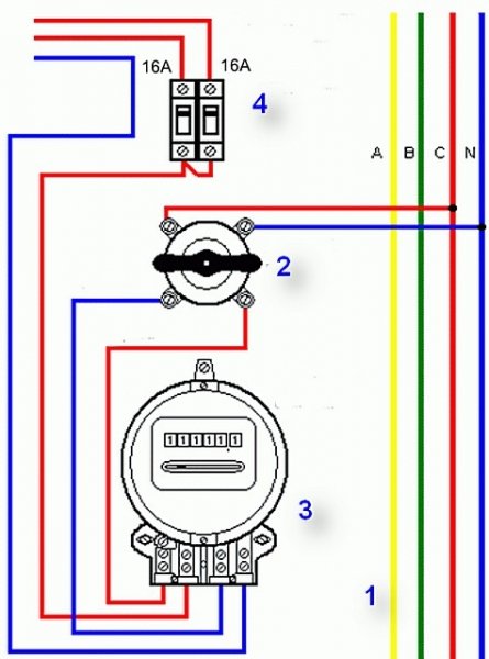 Commutateur par lots: qu'est-ce que c'est et à quoi ça sert + schéma de connexion
