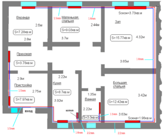 Chaudières murales à gaz: types, comment choisir, aperçu des meilleurs modèles du marché