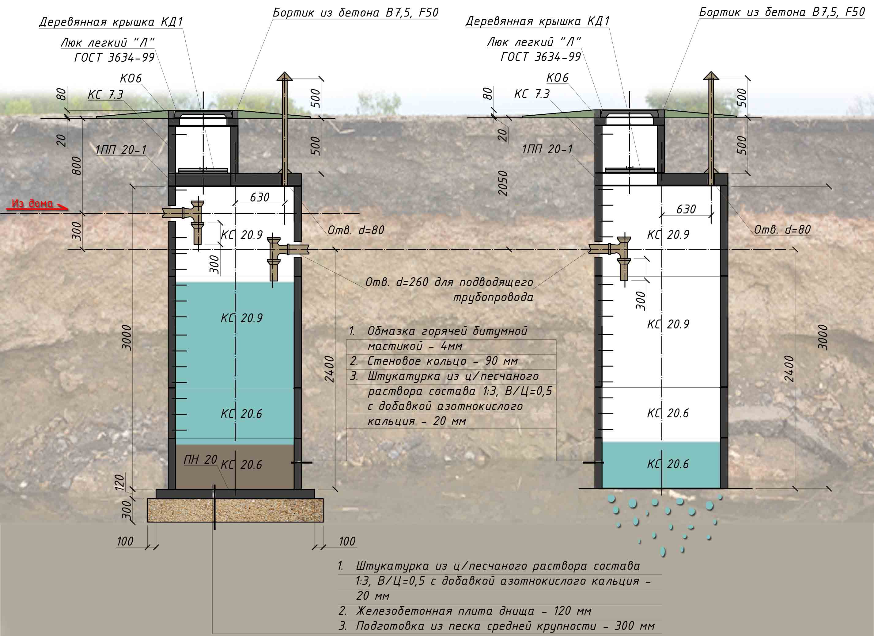 Calcul du puisard : volume, profondeur, diamètre