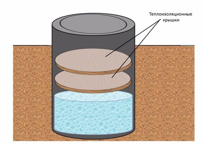 Isolation d'un puits béton pour l'hiver : un plan de travail complet