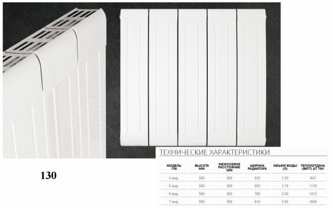 Vue d'ensemble des radiateurs de chauffage "Sira"