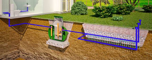 Comment faire une fosse septique de vos propres mains à partir de barils en utilisant des récipients en plastique comme exemple