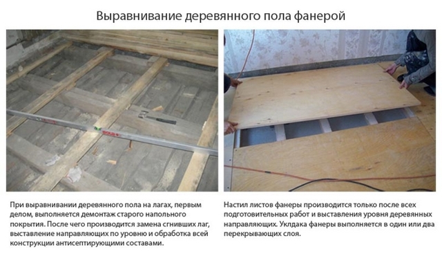 Nivellement d'un parquet sous un stratifié : comparaison de 3 méthodes différentes