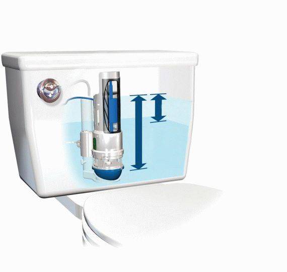 Comment choisir la bonne toilette: conseils pour choisir parmi les professionnels