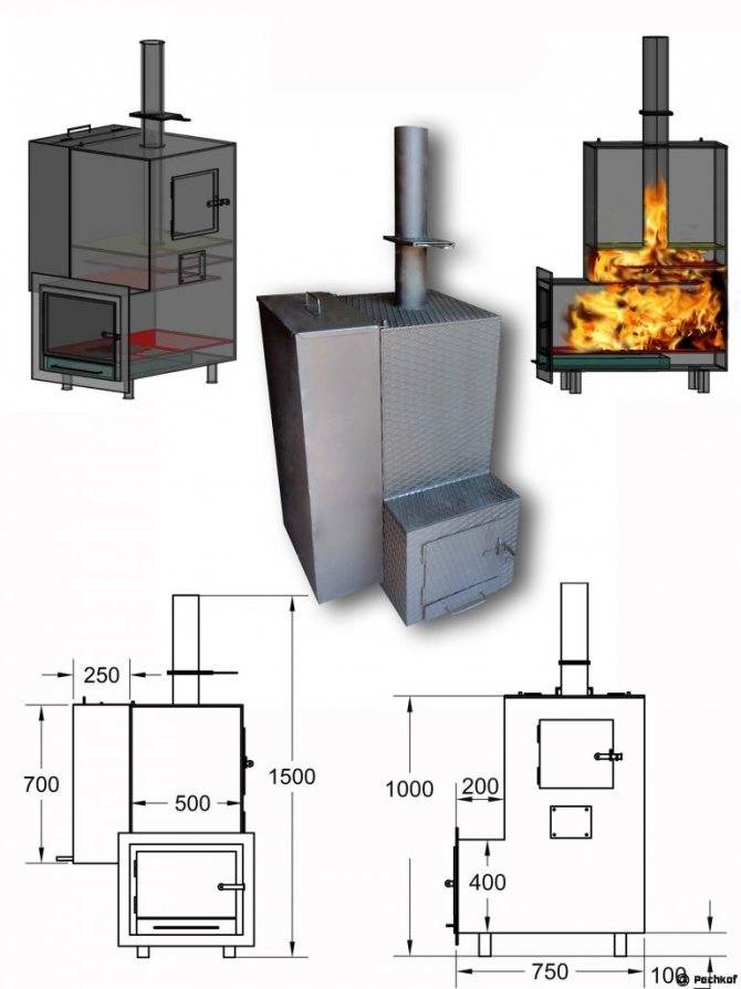 Comment fabriquer soi-même un poêle de sauna en métal: types, schémas, outils, matériaux, comment équiper une porte, disposer un radiateur, ajouter un réservoir d'eau