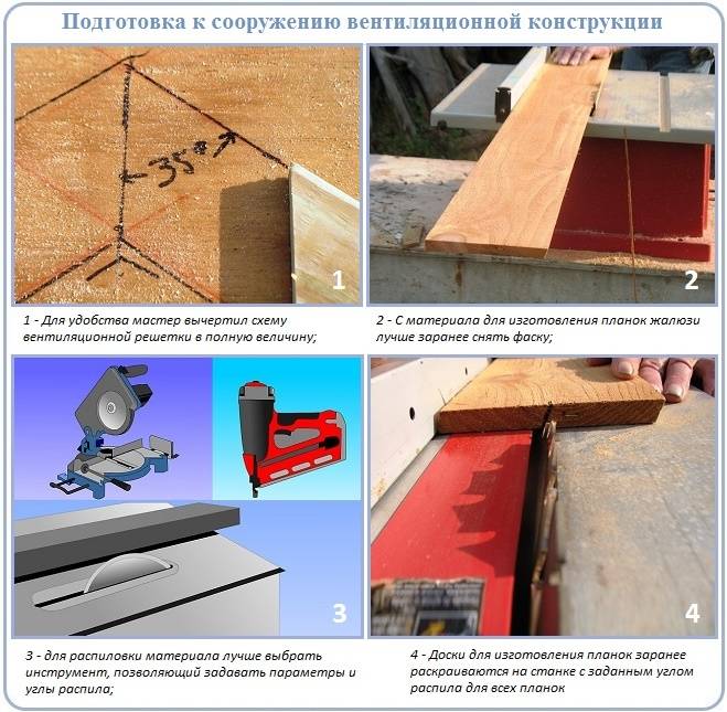 Ventilation dans une maison privée par le fronton: options d'aménagement