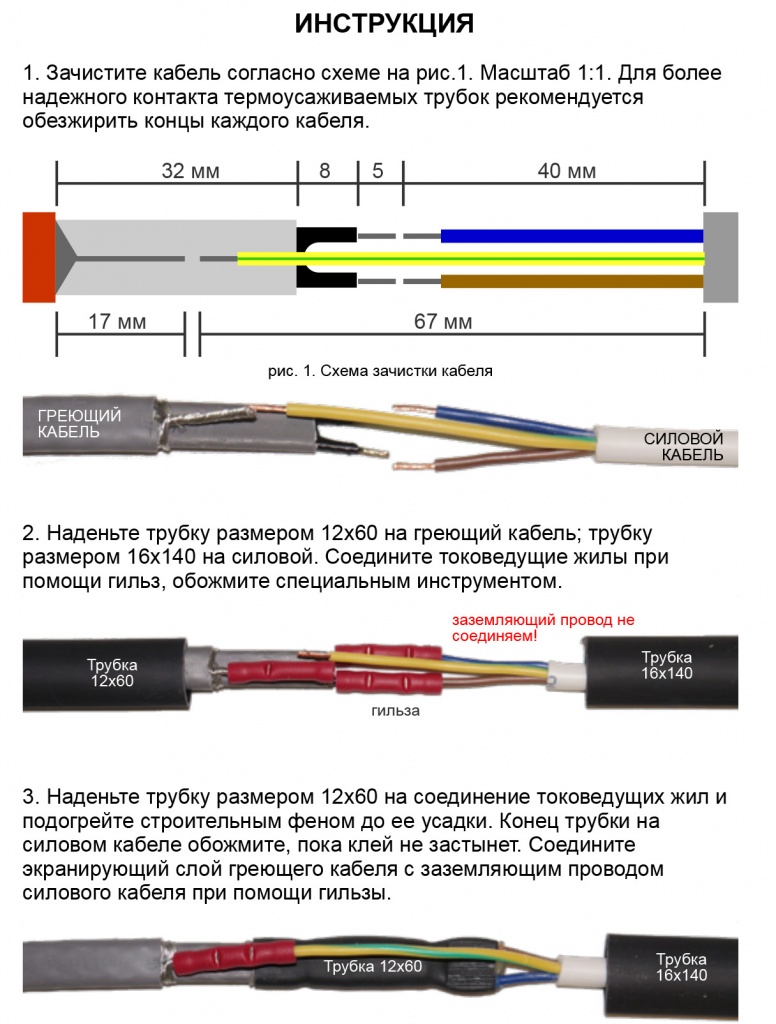 Câble chauffant autorégulant : types, principe de fonctionnement, règles de sélection