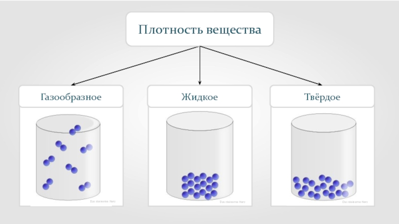 biocombustible pour cheminée
