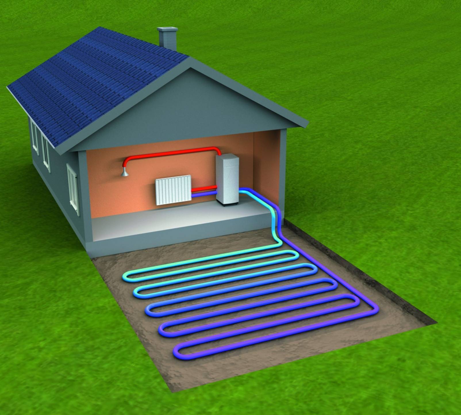 Chauffage géothermique de la maison - la chaleur de la terre, vidéo