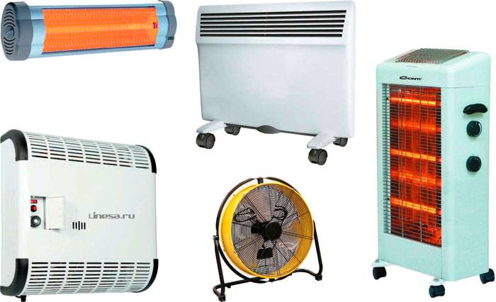 Quel chauffage domestique choisir