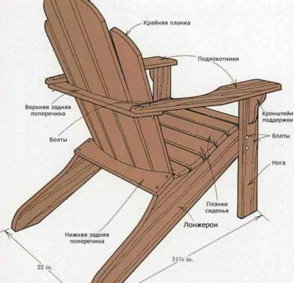 Chaise à bascule en bois à faire soi-même: idées de photos, dessins + instructions étape par étape