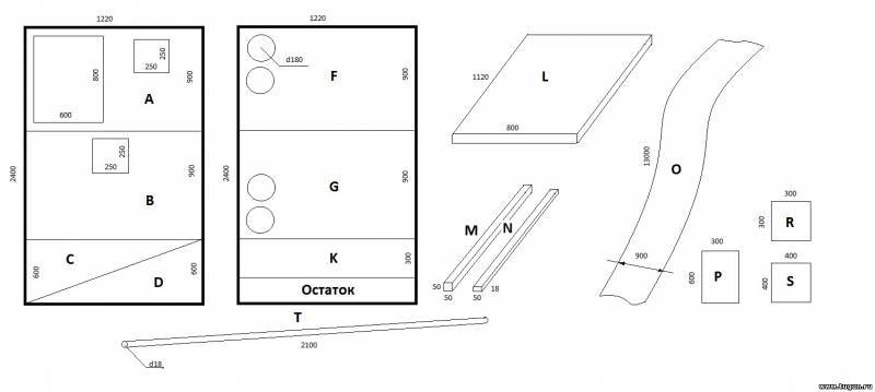 Échangeur de chaleur dans une tente d'hiver: description du principe de fonctionnement et fabrication à faire soi-même