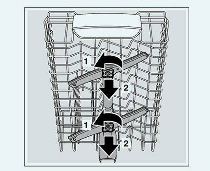 Vue d'ensemble du lave-vaisselle Siemens SR64E002RU: la compacité n'est pas un obstacle à la fonctionnalité