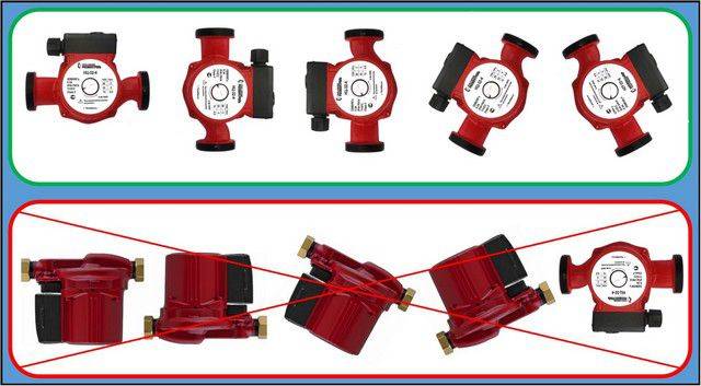 Installation d'une pompe de circulation: types, but et caractéristiques de son installation