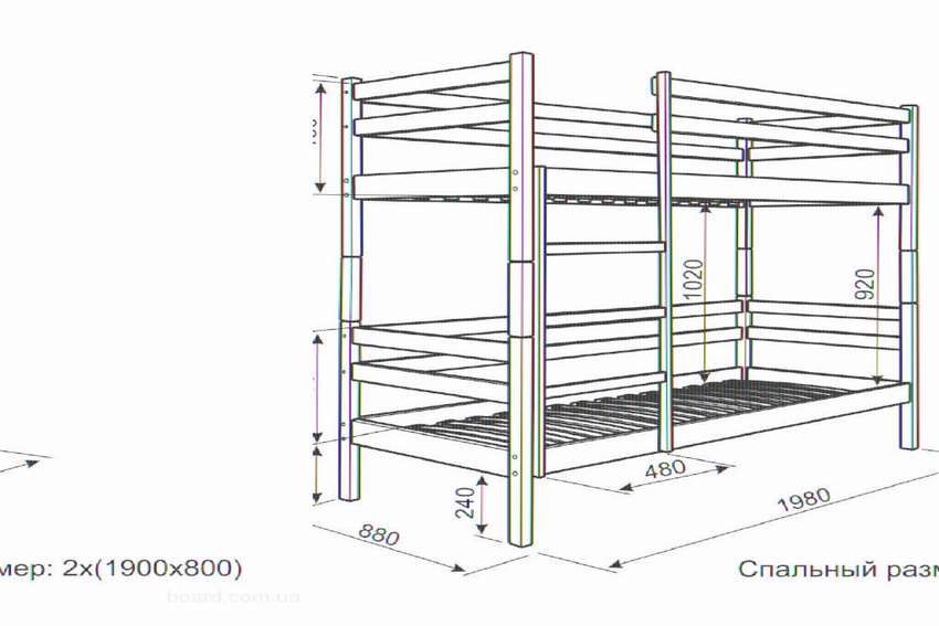 Dessin d'un lit superposé - comment le faire soi-même (39 photos): tailles d'un lit d'enfant et schémas d'un lit superposé et d'un escalier