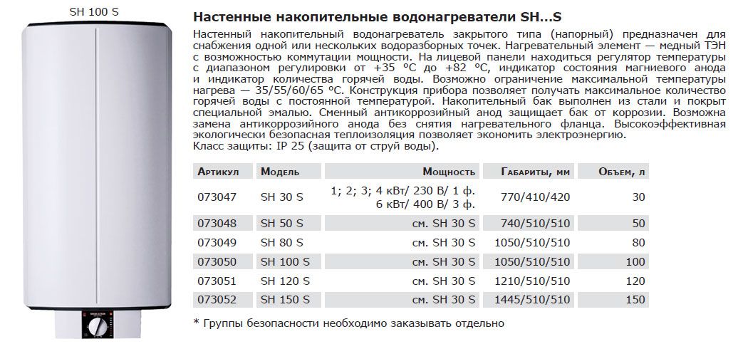 Quelle marque et entreprise est le meilleur chauffe-eau à acheter