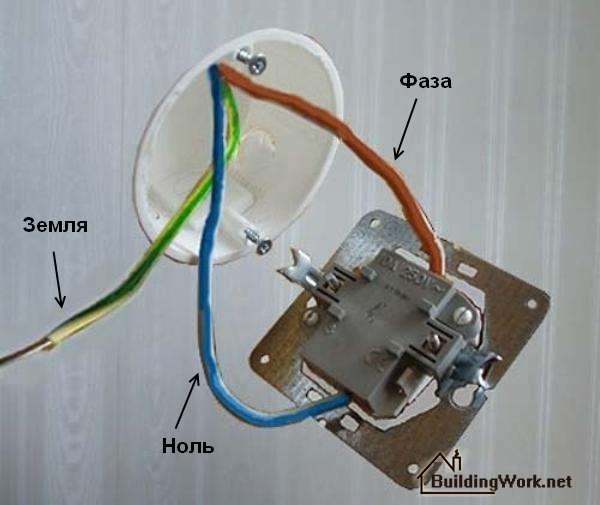 Comment connecter une prise de terre de vos propres mains