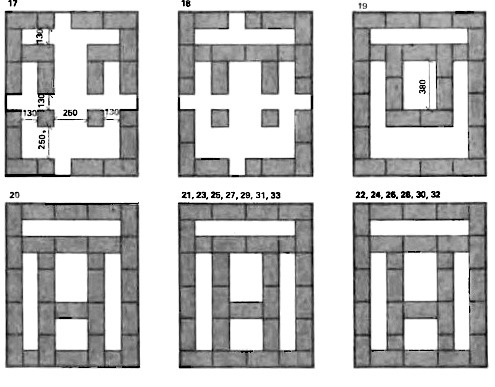 Chauffage au poêle dans une maison privée - un schéma avec un circuit d'eau