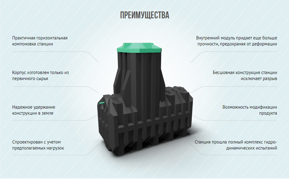 Fosse septique triton