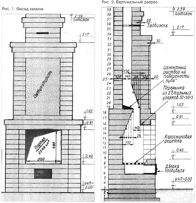 Projets de cheminée