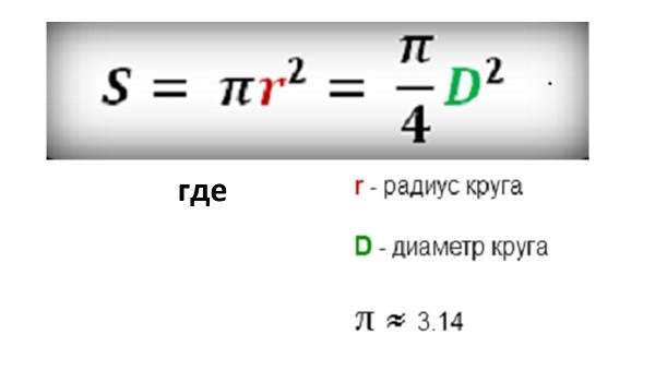 Comment déterminer la section de fil par diamètre et vice versa: tableaux prêts à l'emploi et formules de calcul