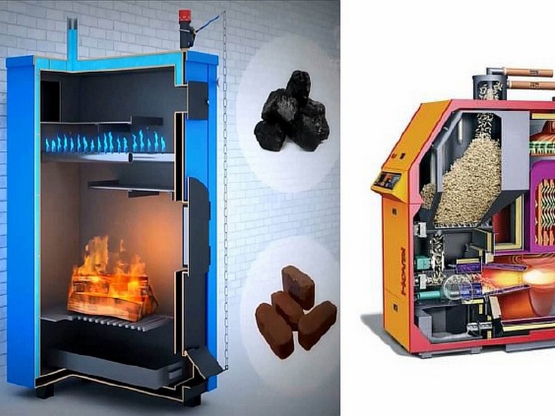 Le principe de fonctionnement de la chaudière de chauffage à pyrolyse