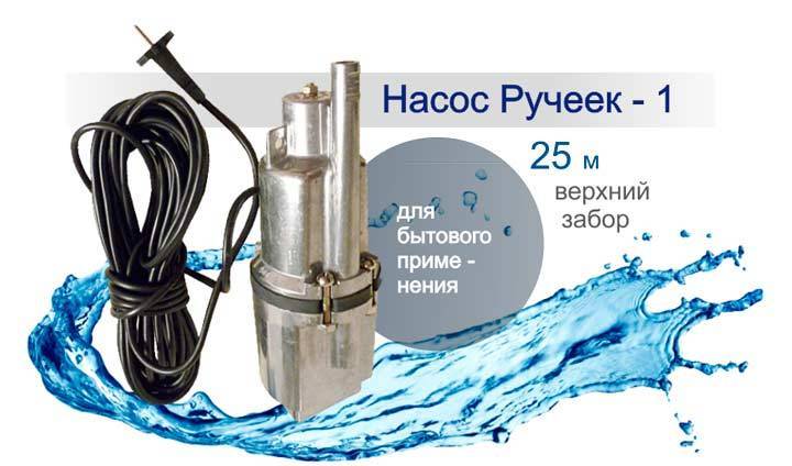 Pompe à eau "brook" - spécifications et fonctionnement