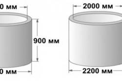 Insertion dans une fosse septique en béton - étanchéité avec insert plastique