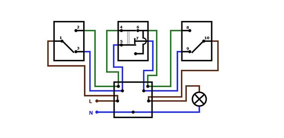 Commutateur croisé: but et dispositif + schéma de câblage et installation