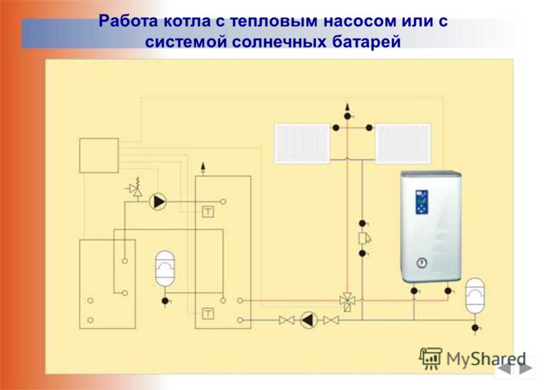 Comment se débarrasser de la synchronisation d'une chaudière à gaz quelques conseils