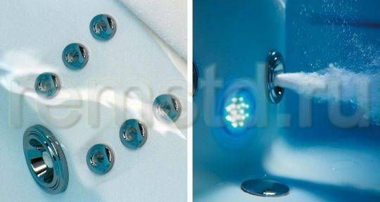 Technologie d'installation de jacuzzi à l'intérieur et à l'extérieur : instructions étape par étape