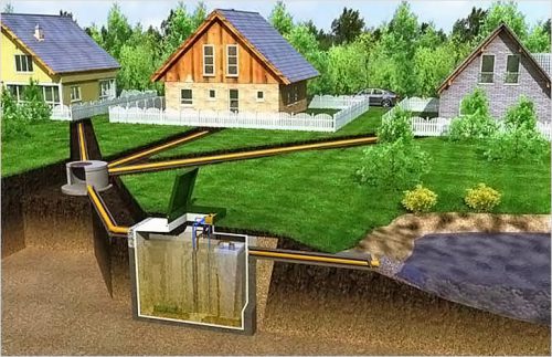 Pourquoi l'eau ne s'écoule pas dans le puisard