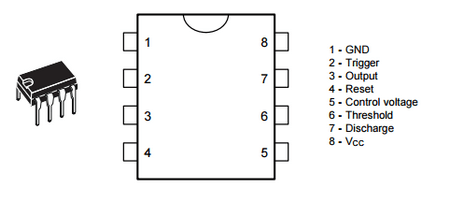 Relais temporisé à faire soi-même : tour d'horizon de 3 options maison