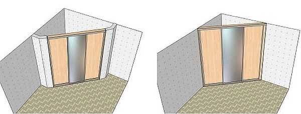 Installation d'une hotte encastrée : options d'emplacement et guide d'installation