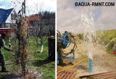 Comment bien nettoyer un puits : analyse détaillée de 3 méthodes d'autonettoyage