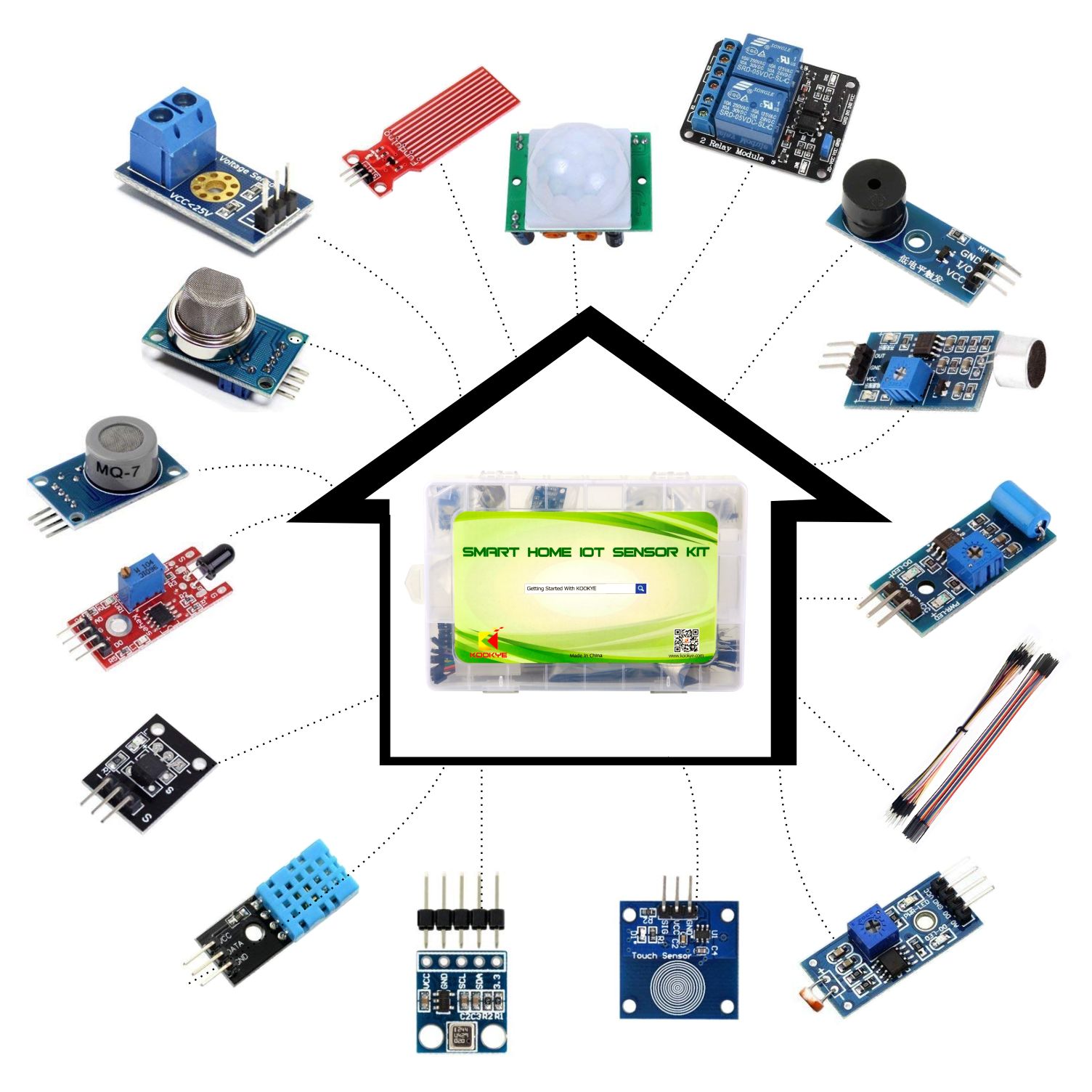 Système de maison intelligente à faire soi-même