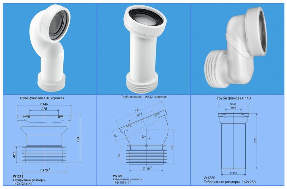Dispositif de colonne montante de ventilateur comment installer correctement et éviter les erreurs