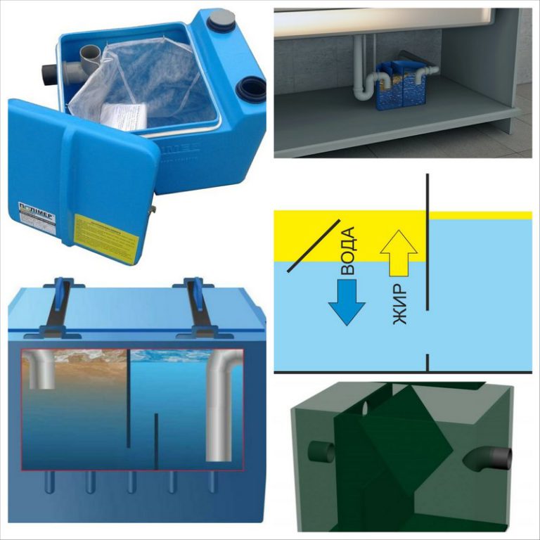 Piège à graisse à faire soi-même: instructions avec photos, dessins et vidéos