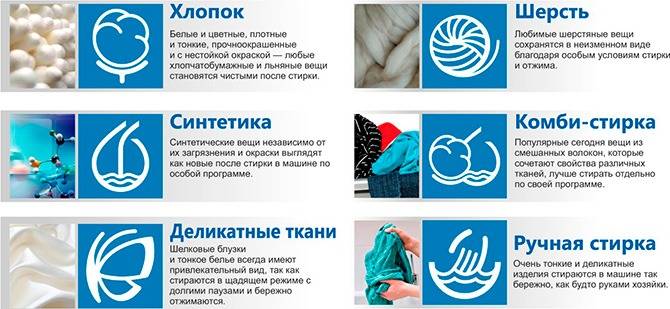 La machine à laver de quelle entreprise est la meilleure: comment choisir + évaluation des marques et des modèles