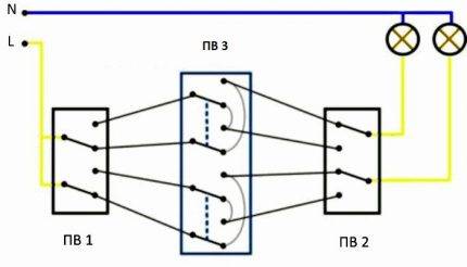 Comment connecter un interrupteur simple: instructions simples pour les nuls et pas si