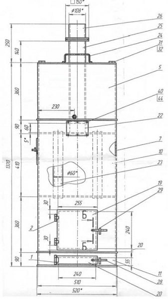Comment faire un four en métal de vos propres mains